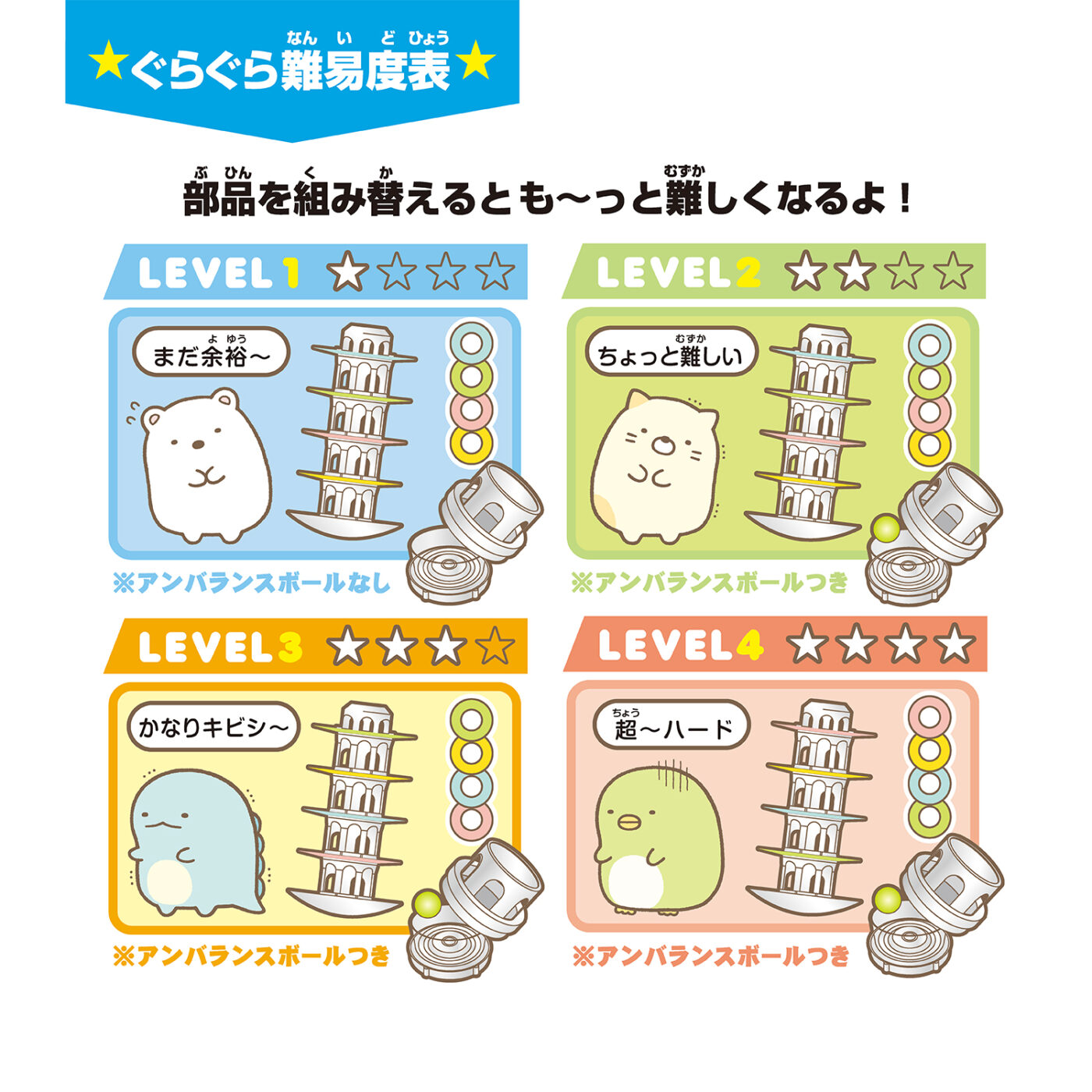 ぐらぐらゲーム　すみっコぐらしの商品画像7