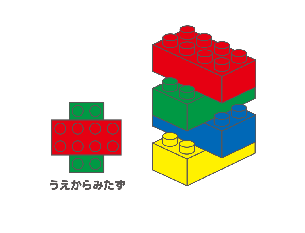 十字にしてみよう
