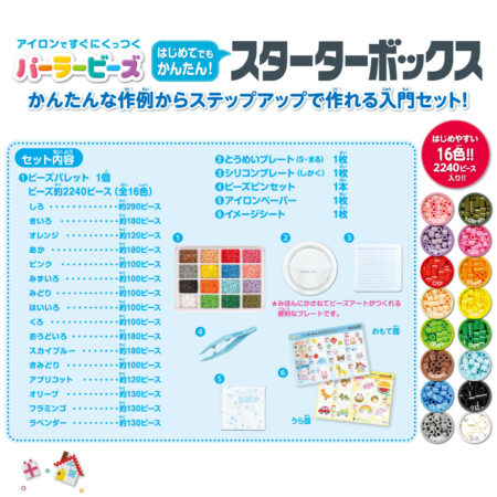 Product image of はじめてでもかんたん！スターターボックス4