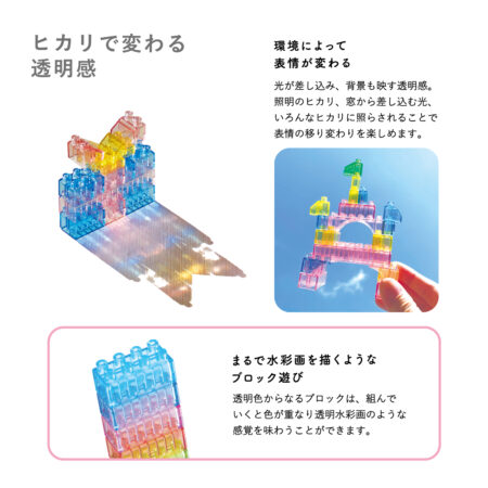 ダイヤブロック HIKARIIRO(ヒカリイロ) Sの商品画像5