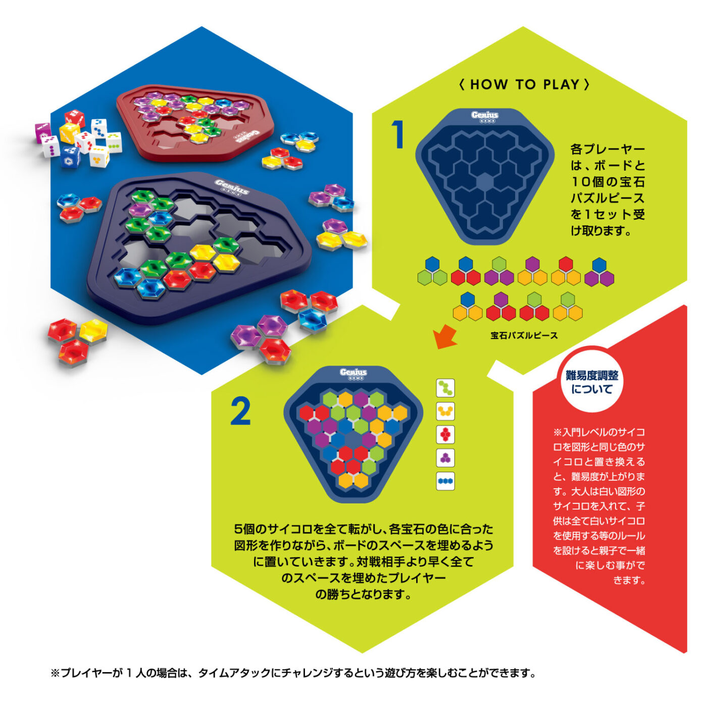 ジーニアス ジェムズの商品画像3