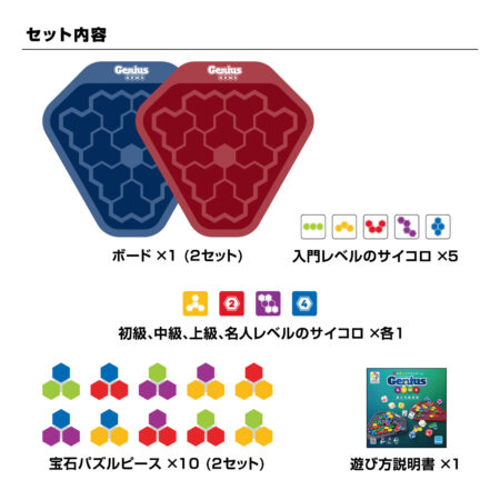 ジーニアス ジェムズの商品画像4