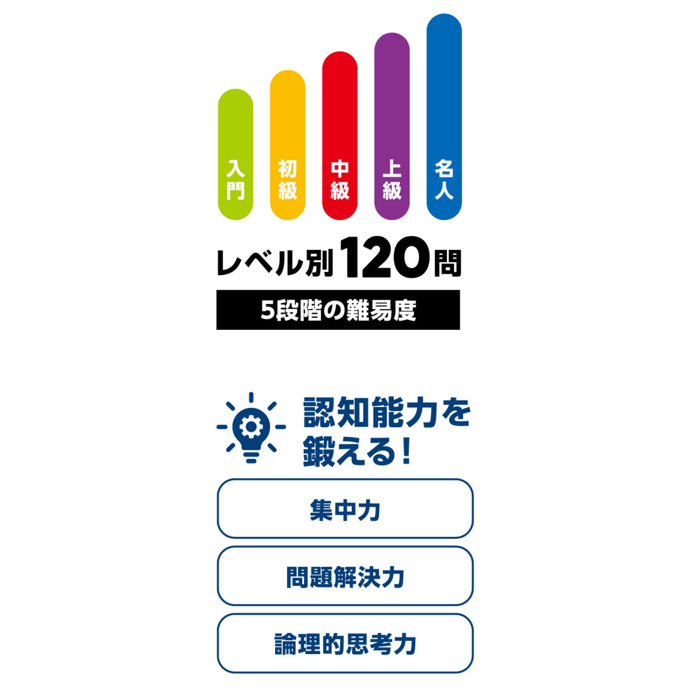 IQ シックスプロ | CATALOG | GAME | ブランド一覧 | カワダ公式