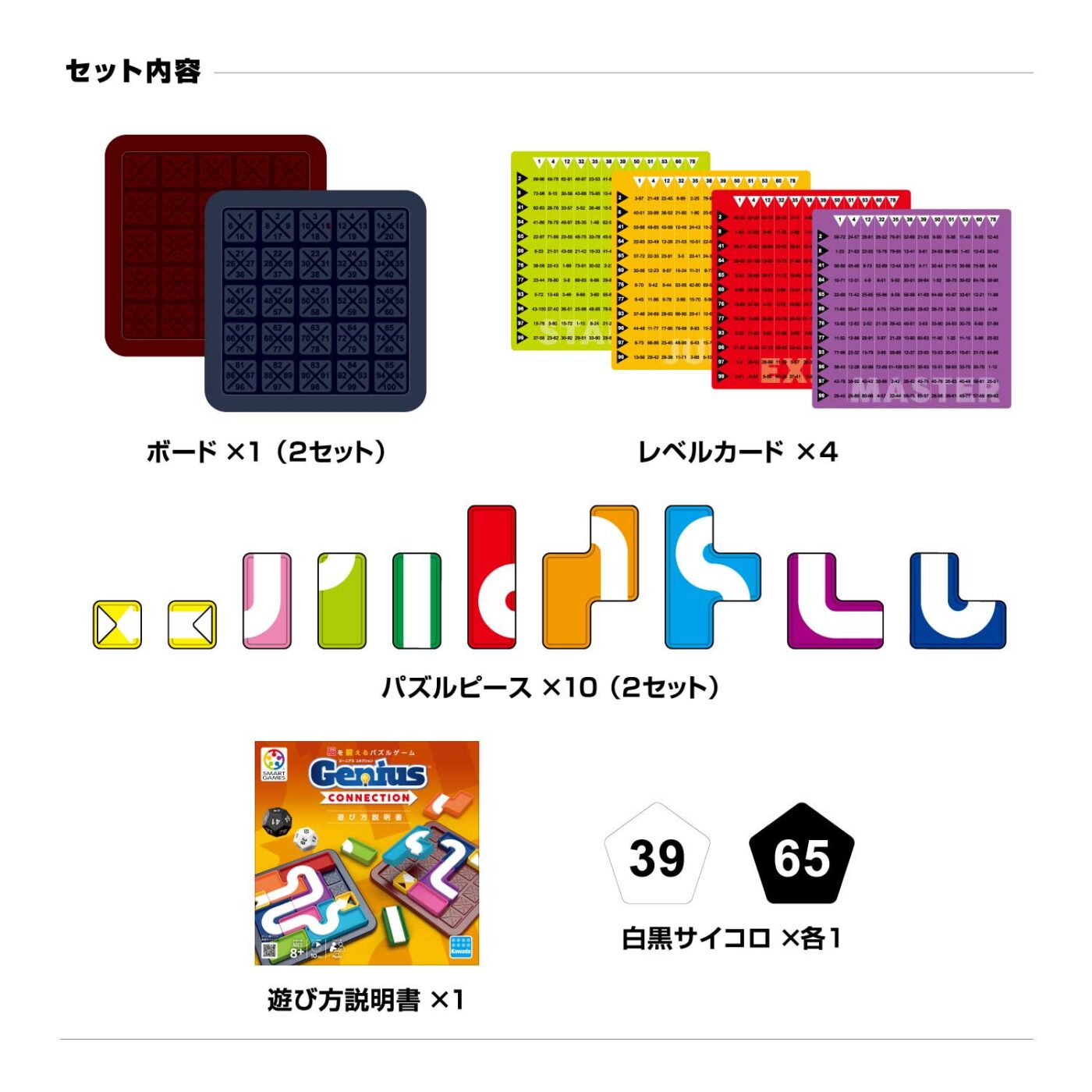 ジーニアス コネクションの商品画像3